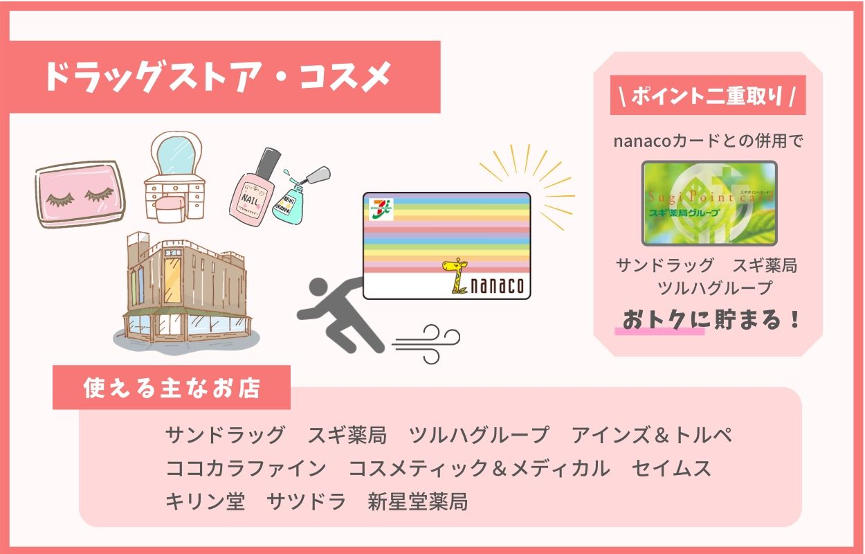 マイナ ポイント カード ナナコ
